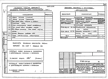 Альбом 3 Часть 1 Архитектурно-строительные чертежи выше отм.0.000. Часть 2 Отопление и вентиляция выше отм.0.000 Раздел 2--1 Отоплдение чугунными радиаторами  М-!140-АО Раздел 2-3 Отопление конвекторами "Комфорт. Часть 3 Водоснабжение и кан
