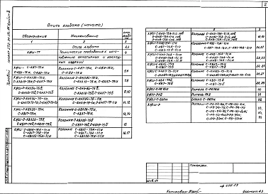Альбом 3 Изделия заводского изготовления.