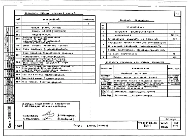 Альбом 5 Часть 1 Архитектурно-строительные чертежи выше отм. 0.000. Часть 2 Отопление и вентиляция выше отм. 0.000. Часть 3 Водоснабжение и канализация выше отм. 0.000. Часть 4 Газоснабжение. Часть 5 Электрооборудование. Часть 6 Устройства связи