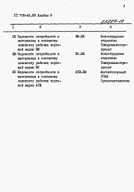 Альбом 8 Cпецификации оборудования