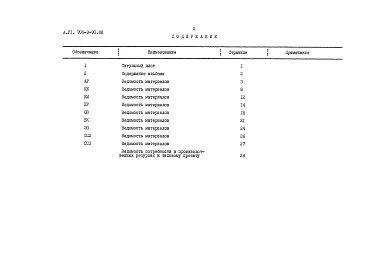 Альбом 6 Ведомости потребности в материалах     
