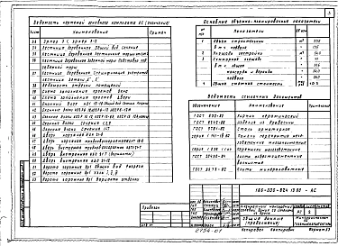 Альбом 1 Архитектурно-строительные чертежи, газоснабжение, водопровод, канализация, электрооборудование