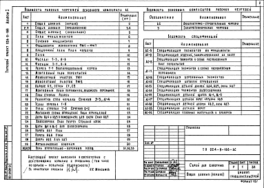 Альбом 1  Архитектурно-строительные и электротехнические чертежи     