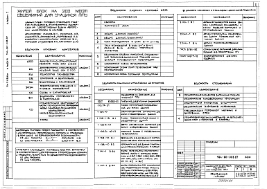 Альбом 1 Архитектурно-строительные решения ниже отм. 0.000. Архитектурно-строительные решения выше отм. 0.000. Технология производства