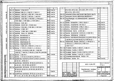 Альбом 6 Изделия заводского изготовления: железобетонные, деревянные и металлические