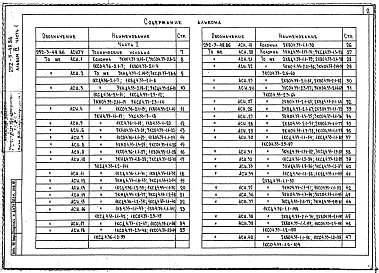 Альбом 9  Изделия заводского изготовления. Части 1 и 2