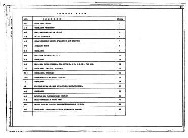 Альбом 1 Архитектурно-строительные решения, технологическая часть и холодоснабжение, отопление и вентиляция, водопровод и канализация, электроосвещение и силовое электрооборудование, автоматизация, связь и сигнализация, изделия заводского изготовления