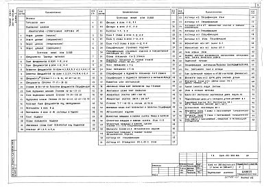 Альбом 1 Архитектурно-строительные чертежи