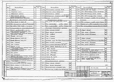 Альбом 1  Архитектурно-строительные, санитарно-технические, электротехнические и технологические чертежи      