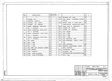 Альбом 2 Отопление и вентиляция. Водопровод и канализация. Газоснабжение
