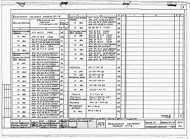 Раздел 10.1-6  Наружные стеновые панели