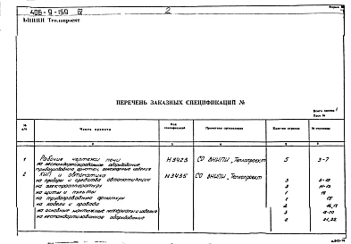 Альбом 4 Заказные спецификации