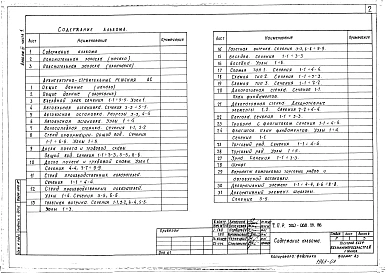 Альбом 3 Часть 1 Архитектурно-строительные чертежи (вариант из индустриальных изделий)