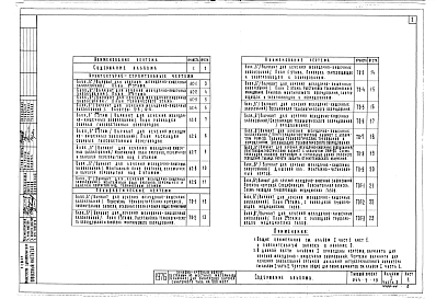 Альбом 1 Часть 3 Архитектурно-строительные и технологические чертежи блока "Б" для варианта лечения желудочно-кишечных заболеваний. Чертежи медицинского газоснабжения