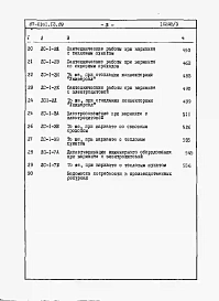 Альбом 6 Сметная документация на блок-секцию Часть 1,2,3
