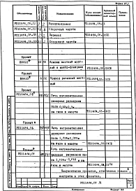 Альбом 1 Рабочий проект