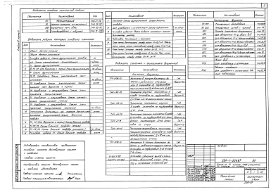 Альбом 3 Часть 2. Автоматизация, охранно-пожарная сигнализация, внутренние сети связи, кинооборудование и озвучение