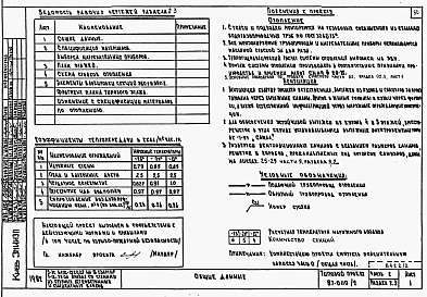 Альбом 2 Часть 1.86, 2,3,4,5,6 Архитектурно-строительные чертежи, отопление и вентиляция, водоснабжение и канализация, газоснабжение, электрооборудование, связь и сигнализация выше отм.0.000 