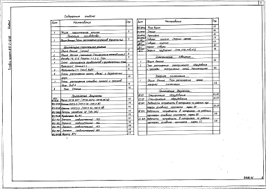 Альбом 1 Общая пояснительная записка. Технология производства. Архитектурно-строительные решения. Электрическое освещение. Пожарная сигнализация. Спецификации оборудования. Ведомости потребности в материалах 