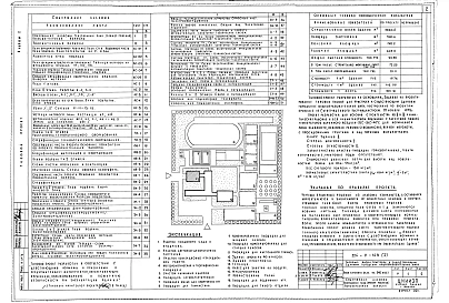 Альбом 1  Архитектурно-строительные , технологические, санитарно-технические и электротехнические чертежи   