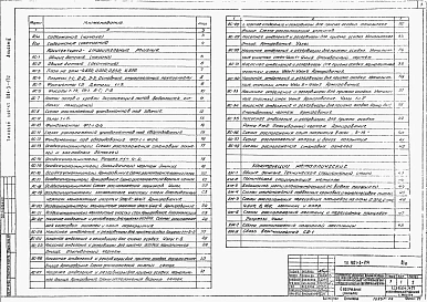 Альбом 2 Архитектурно-строительная, технологическая, сантехническая, связь и сигнализация, электротехническая части, нестандартизированное оборудование