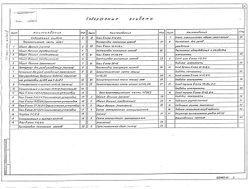 Альбом 4 Автоматическая установка пожаротушения