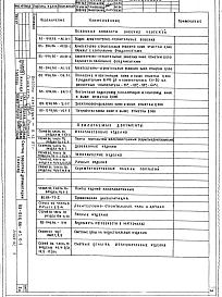 Часть АС.0-1 Общие архитектурно-строительные решения