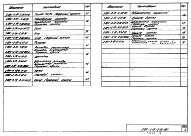 Выпуск 19 Фундамент под молот ковочный пневматический модели М4140А и М4140 с массой падающих частей 1100 кг. Рабочие чертежи 