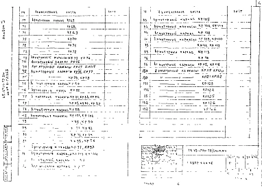 Альбом 3 Сборные железобетонные, арматурные и металлические изделия конструкций