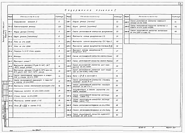 Альбом 1 Архитектурно-строительная часть (стены панельные)