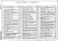 Альбом 2 Санитарно-технические, электротехнические чертежи, автоматика, связь и сигнализация выше и ниже отм.0.000     
