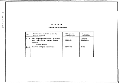 Альбом 5 Спецификации оборудования