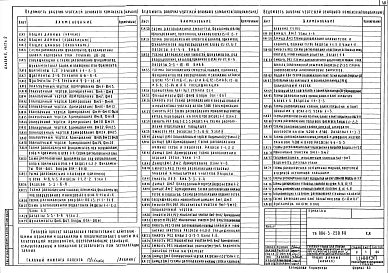 Альбом 2 Архитектурные решения. Часть 1 - Конструкции металлические. Антикоррозионная защита. Организация строительства. Часть 2 - Конструкции железобетонные