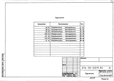 Альбом 6 Спецификации оборудования
