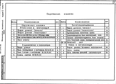 Альбом 1 Часть 2 Санитарно-технические и электротехнические чертежи