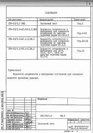 ВМ.1 Ведомости потребности в материалах. Элементы блокировки