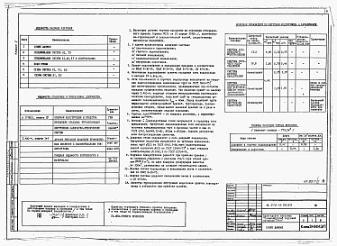 Альбом 2 Санитарно-технические и электротехнические чертежи    