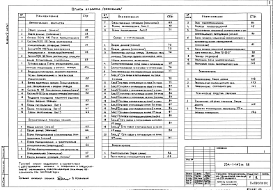 Альбом 5 Силовое электрооборудование, электрическое освещение, автоматизация сантехниченских установок, связь и сигенализация. кинотехнология Части 1, 2 