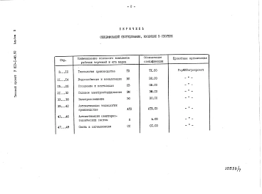 Альбом 5 Спецификация оборудования.