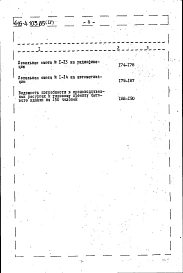 Альбом 4 Сметы