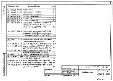 Альбом 4 Изделия заводского изготовления