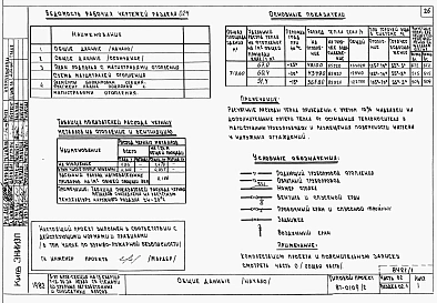 Альбом 1 Части 01.86, 02, 03 Архитектурно-строительные чертежи, отопление и вентиляция, водоснабжение и канализация ниже отм. 0.000