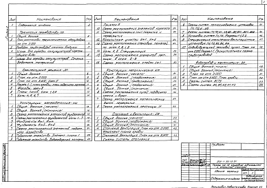 Альбом 2 Технология производства. Архитектурные решения. Конструкции железобетонные. Конструкции металлические. Отопление и вентиляция. Внутренний водопровод и канализация