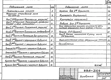 Альбом 1 Рабочие чертежи 