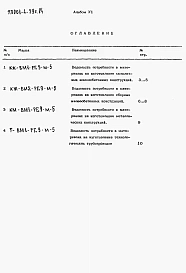 Альбом 6 Ведомость потребности в материалах. Резервуар емк. 500 м3