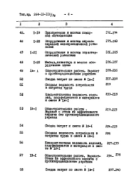Альбом 3 Сметы часть 1
