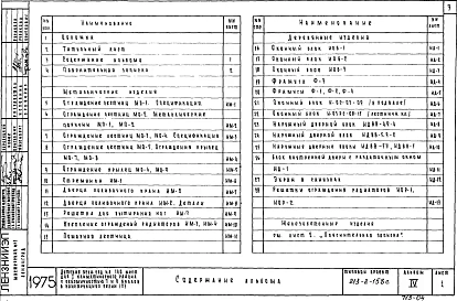 Альбом 4 Изделия заводского изготовления