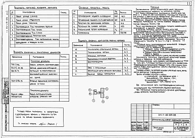 Альбом 5 Электрооборудование и устройства связи