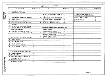 Альбом 2 Сантехнические чертежи, электрооборудование, устройства связь и сигнализация, автоматика вентиляционных систем