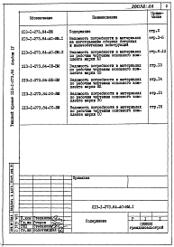Альбом 4 Ведомости потребности в материалах